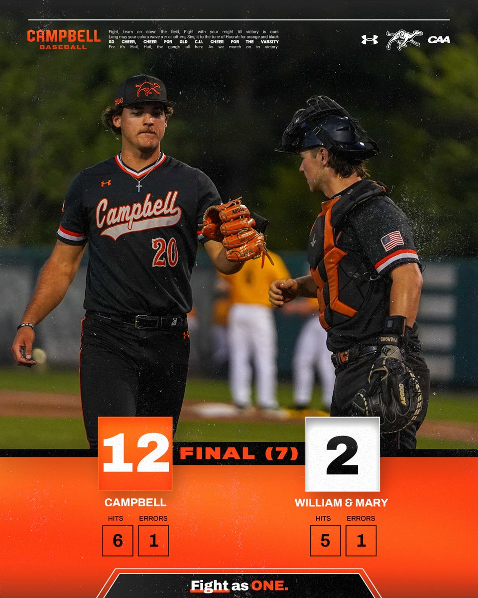 Campbell Baseball tweet media