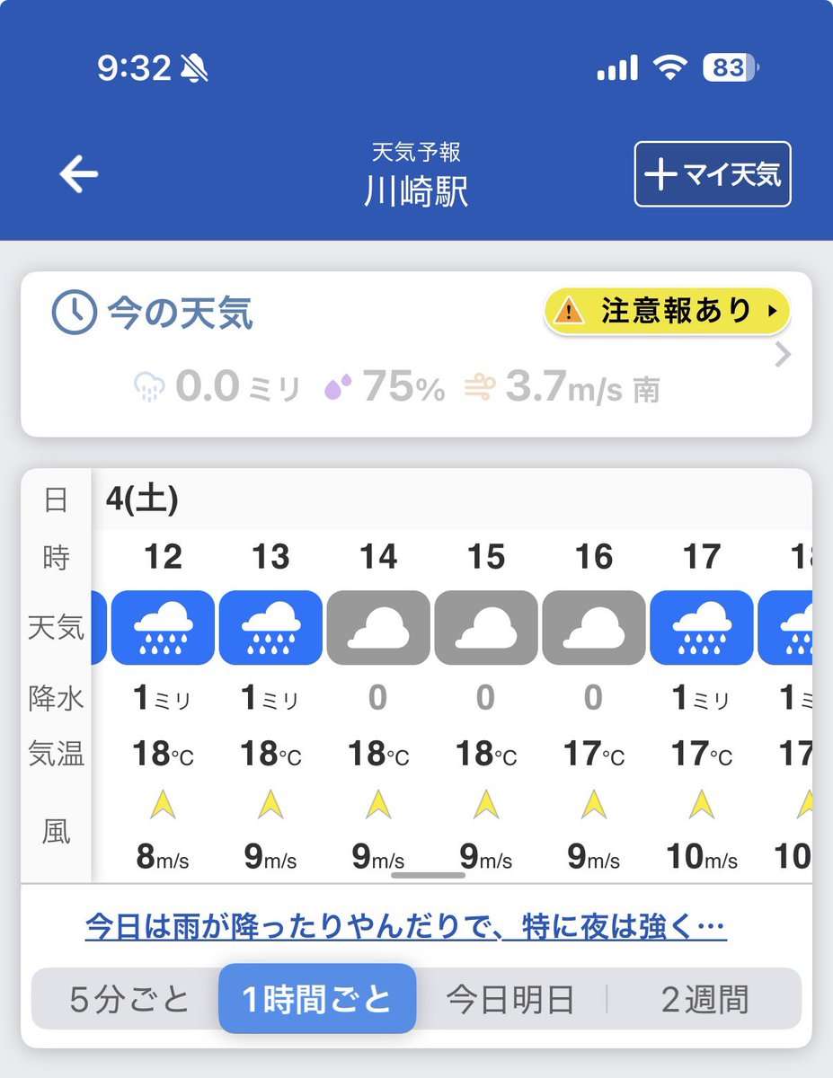 伊藤さくら@6/20バースデーワンマン‼️ tweet media