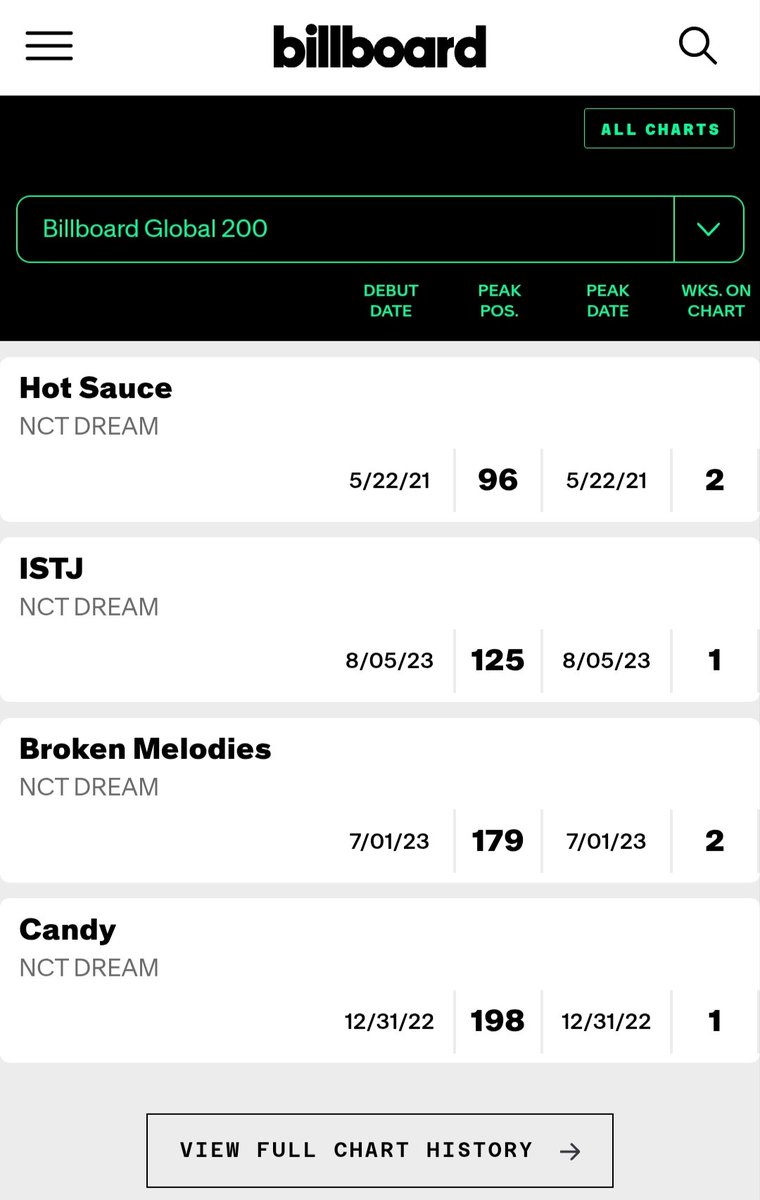 moonflower★ tweet media