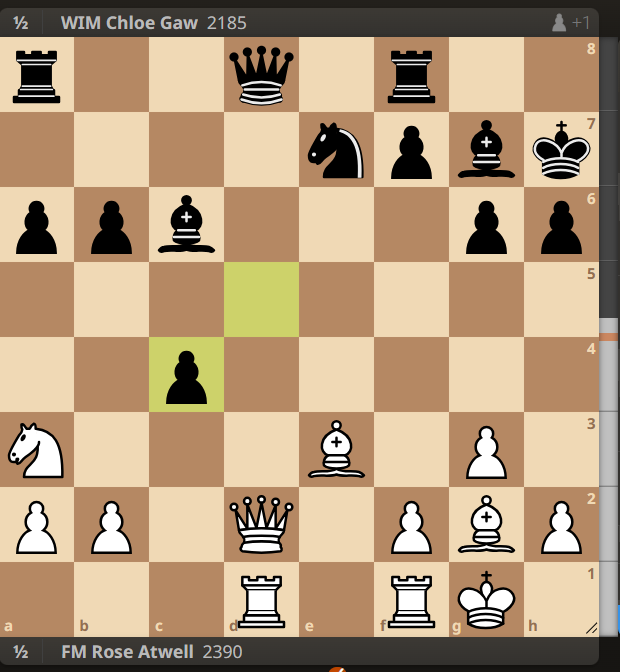 Rose Atwell tweet media