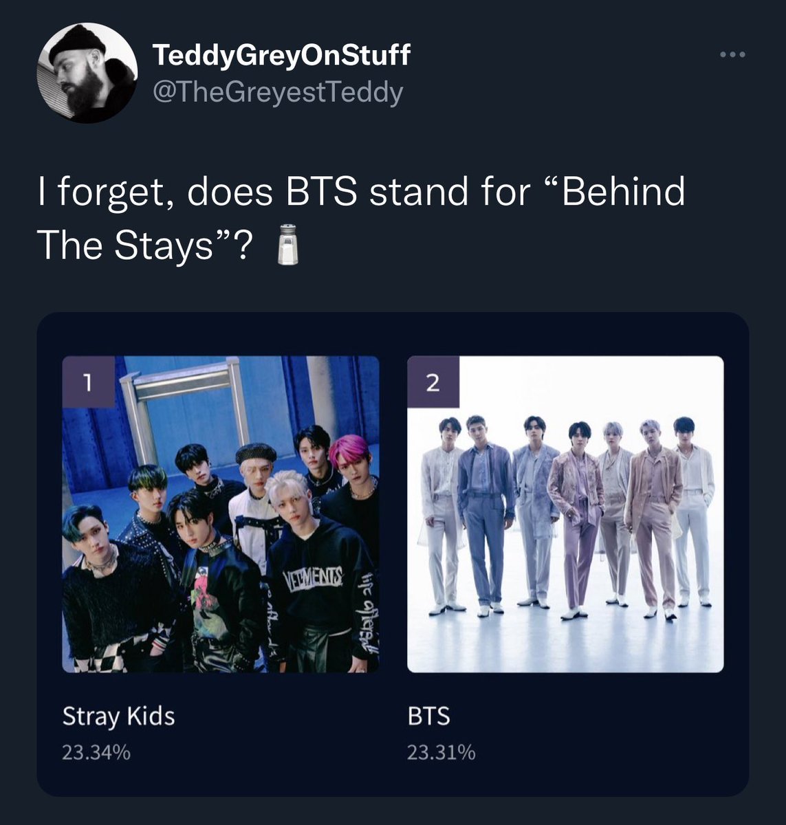 BTS ⊙⊝⊜ tweet media