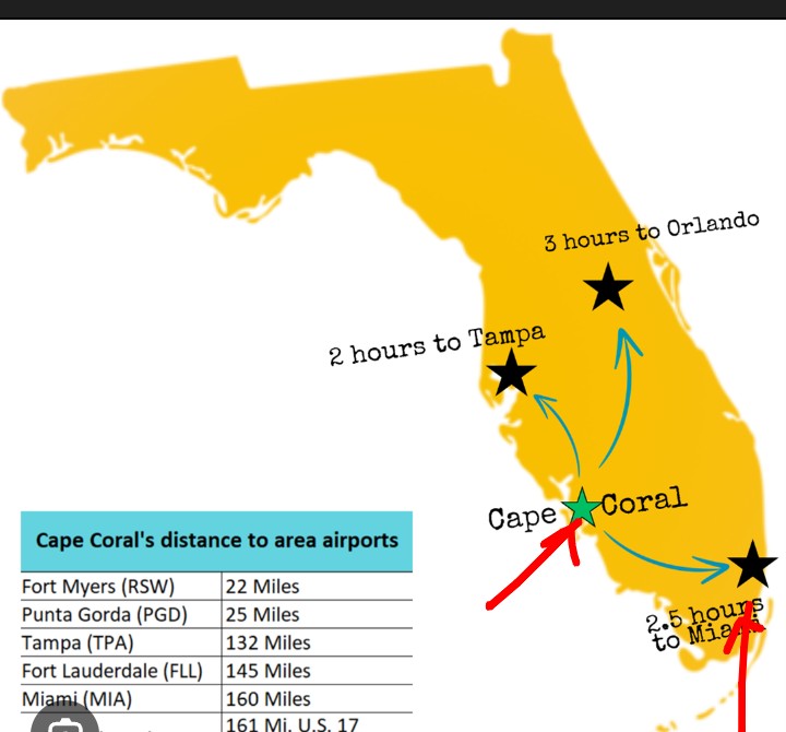 Tina.. 🐊🇺🇸 tweet media