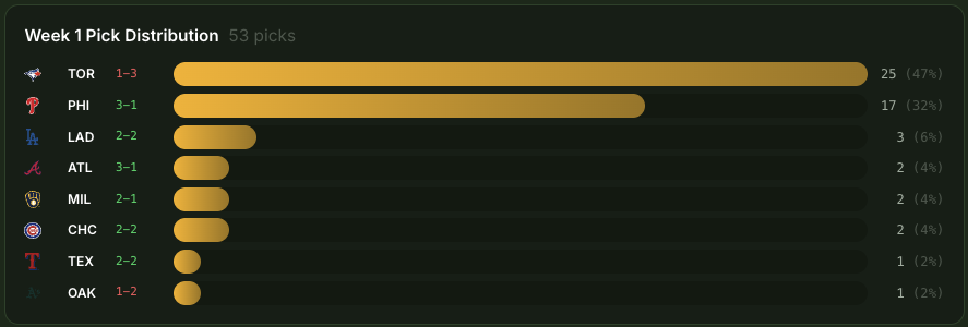 EdgeCast tweet media