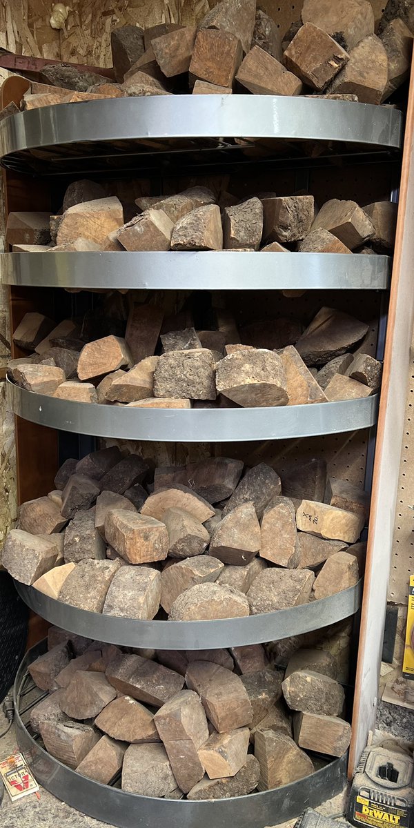 Who knows what this is?