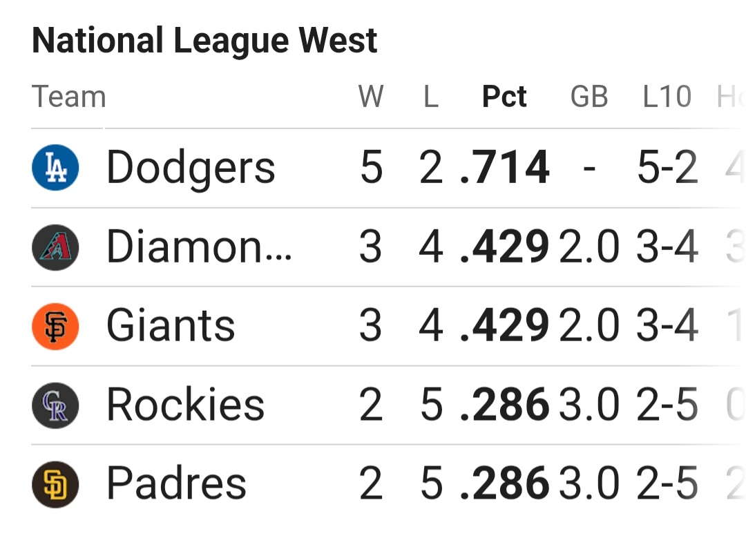 RamsNFL S.B. Champs tweet media