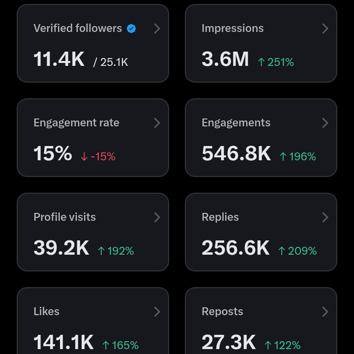 𝗦𝗮𝗺 𝗫 tweet media