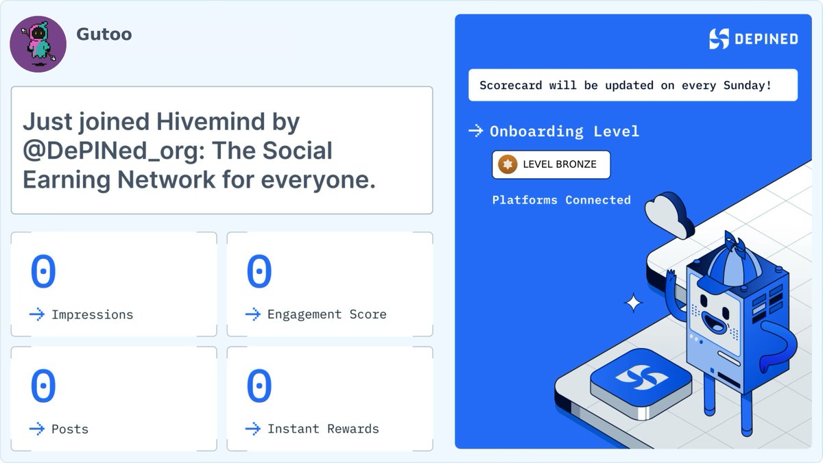 0xluiz_'s tweet image. Current growth card. Daily effort keeps landing, the curve keeps rising. 🔥🚀

Join Hivemind by DePINed:
👉 hivemind.depined.org/DECY98BNYE

#OnlineVerified #WebPlotting #OnlineMarvelous