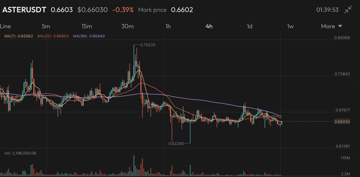 ez•ze🥷 📈🪐 tweet media