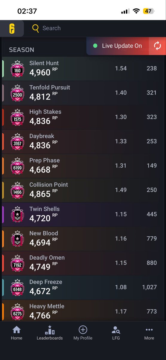 🇮🇹 tweet media