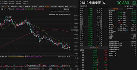 魔都老猿 tweet media