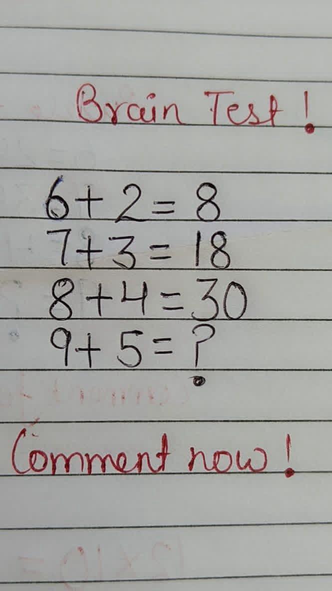 Brain IQ Test tweet media