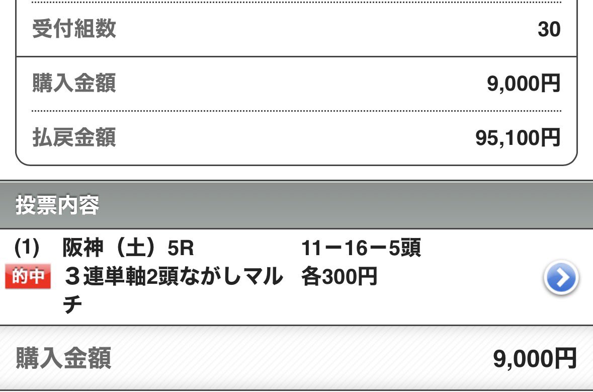 maria_0515_'s tweet photo. 中山6R［無料予想］💣高配当狙い💣
いいねリポスト多ければツイート公開します。

㊗️阪神5R・無料予想㊗️

💰◎→○→△ 3万馬券［15万回収］💰
◎ラヴィニール   (11.8倍)🥇
○ハムタン           (3.3倍)🥈
△プレスリリース  (8.1倍)🥉 https://t.co/RcsBeBVPkb