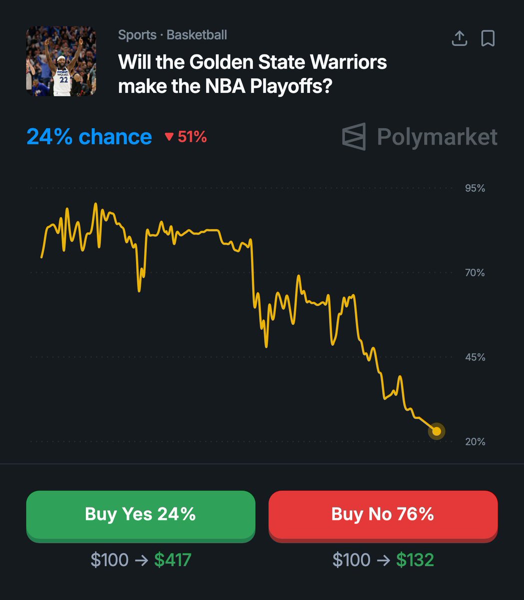 Legion Hoops tweet media