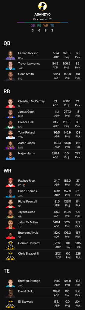 Aaron Sandy tweet media