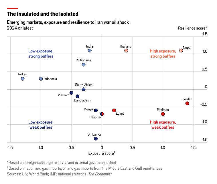 Uttam Babu Shrestha tweet media