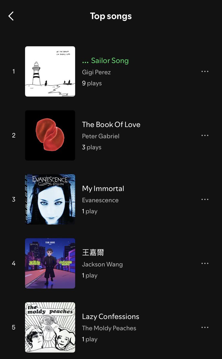 🐈⬛ྀི tweet media