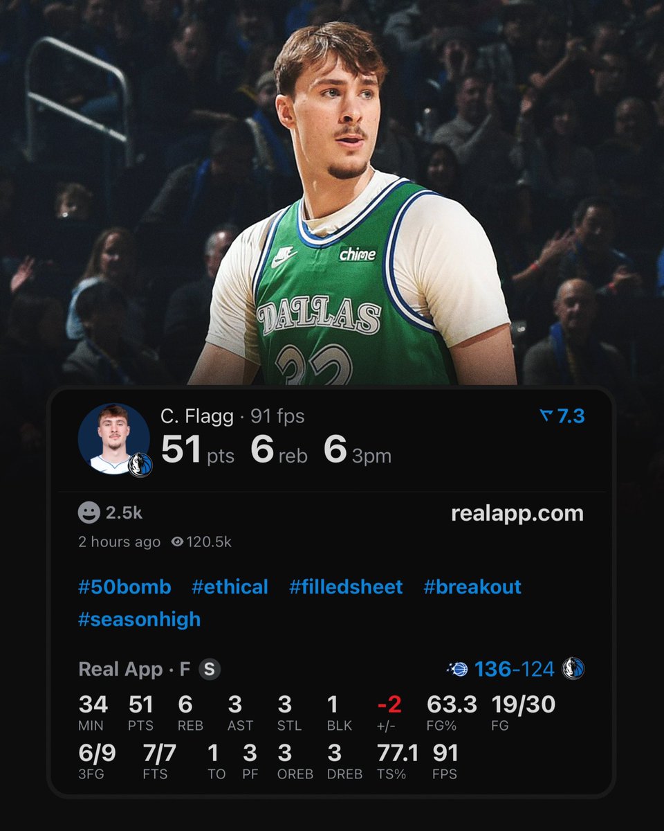 NBACentral tweet media