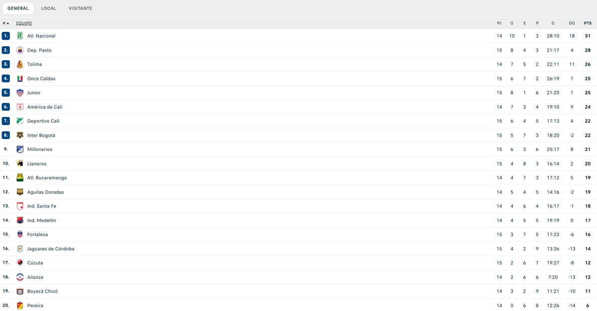 Antonio Casale tweet media