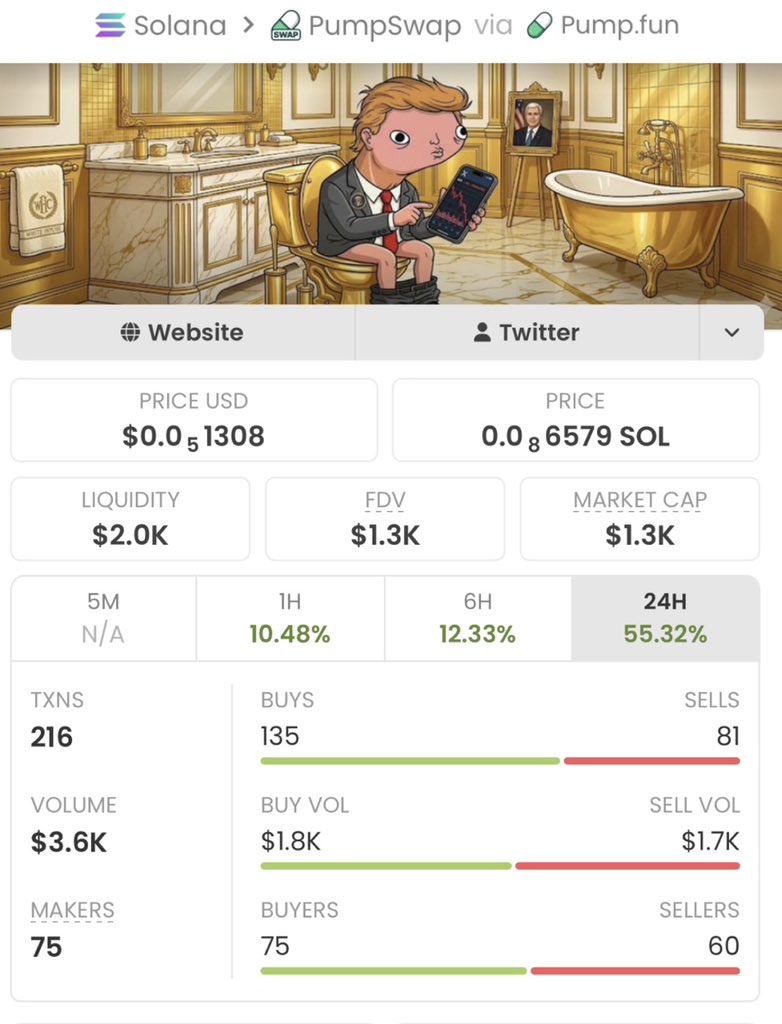 SOL Alpha Calls tweet media