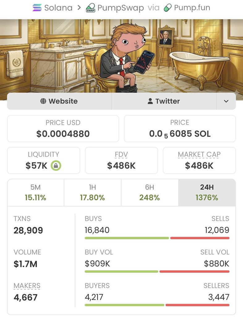 SOL Alpha Calls tweet media