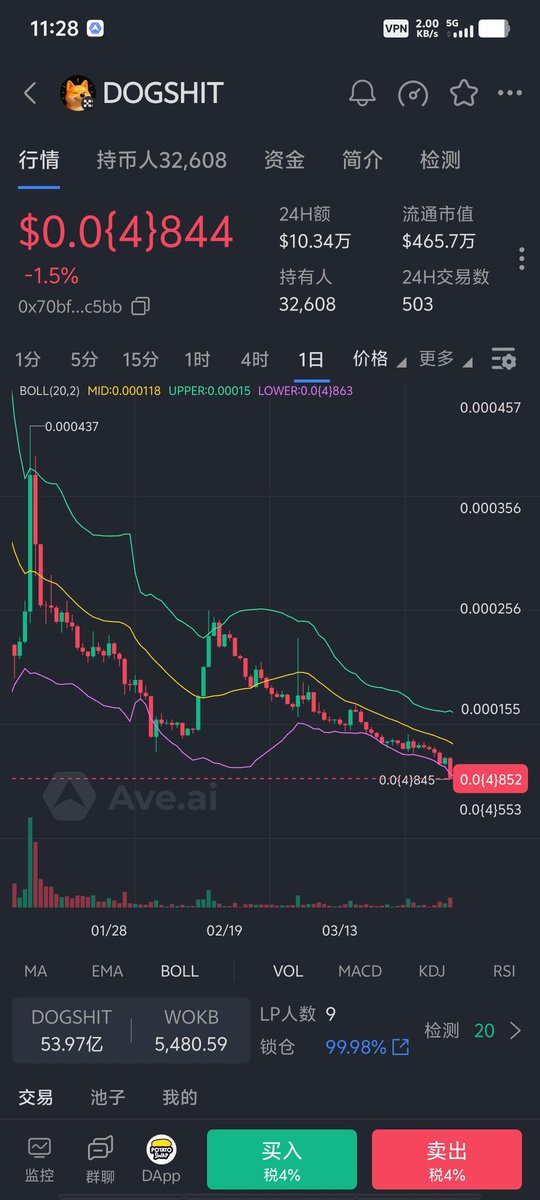 nicolas567100's tweet photo. 抄底时机以来兄弟 速度🚀
机会难得 🚀 搞起来🚀
币安链：0xd6e14208e929a38db47bae48f3ac8a420aff0999
XLayer链：0x70bf3e2b75d8832d7f790a87fffc1fa9d63dc5bb https://t.co/fTpKgvM2U2