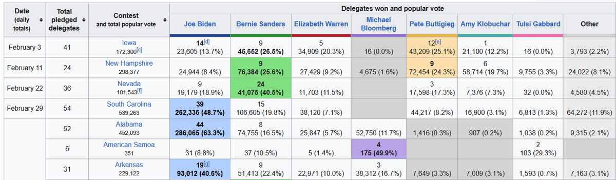 🇾 🇪 🇪 🇷 🇴 tweet media