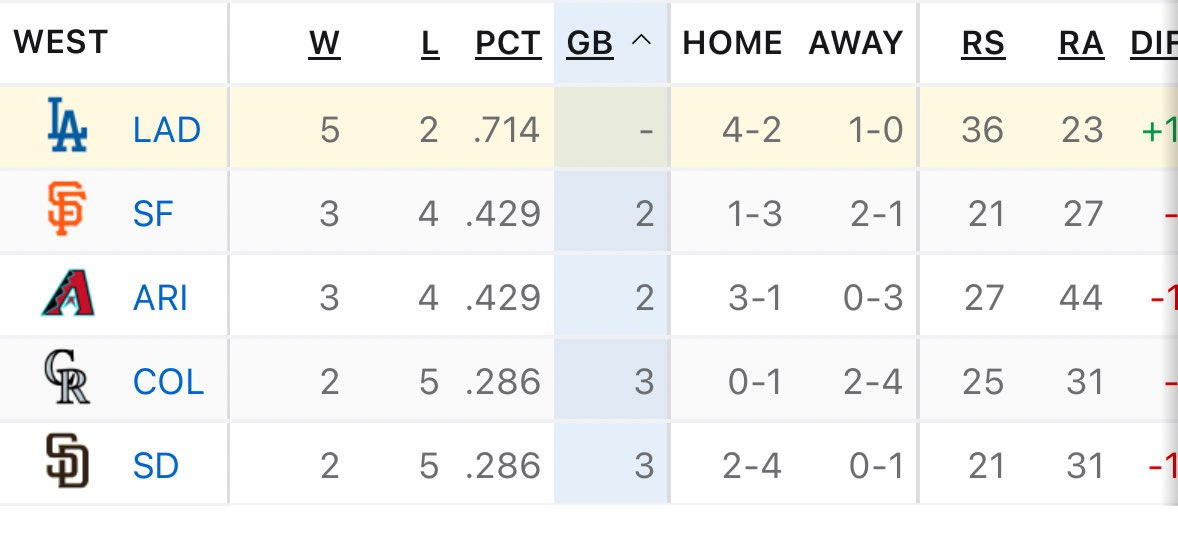 annoying ohtani fan tweet media