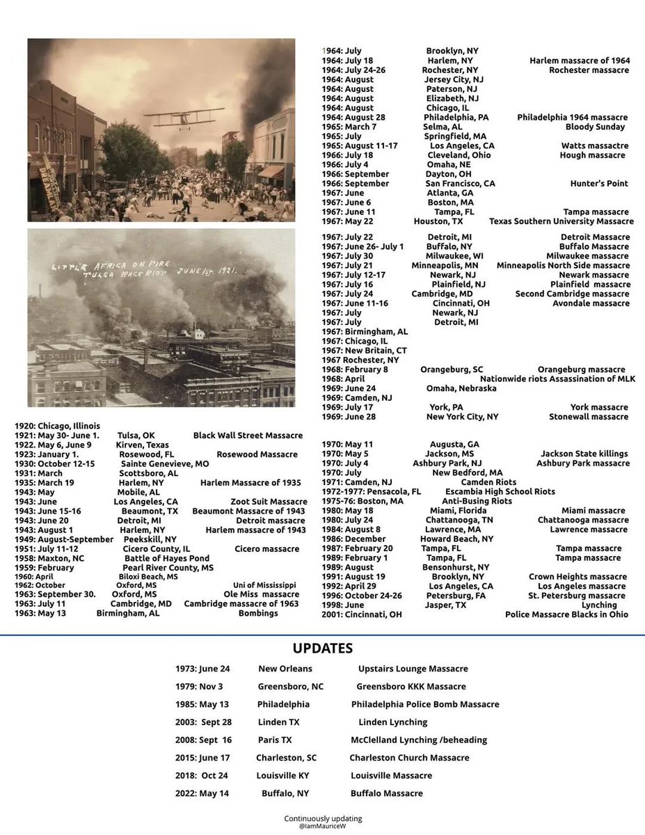 Built-More tweet media