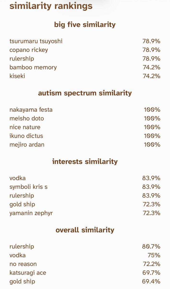 『𝙎𝙮𝙢𝙗𝙤𝙡𝙞 𝙆𝙧𝙞𝙨 𝙎』𝓐𝓷𝓭 𝓒𝓸. tweet media