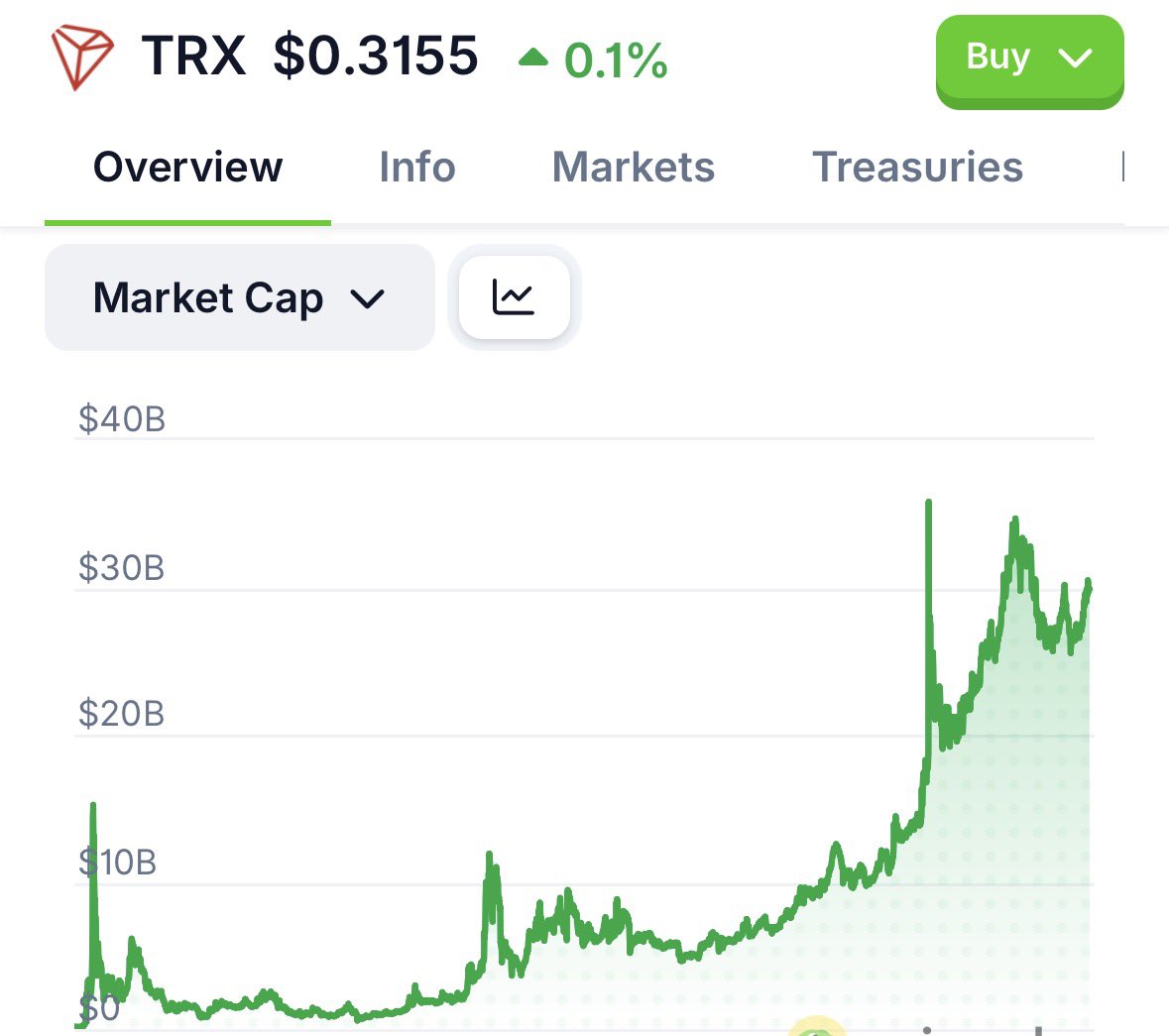 bill morgan tweet media