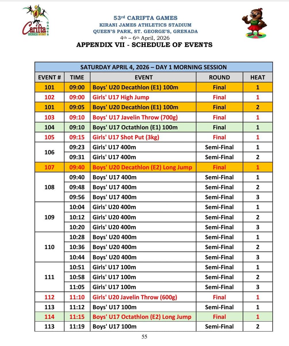 karendmadden's tweet photo. Day 1: Carifta Games in Grenada https://t.co/owOASWT2Ys