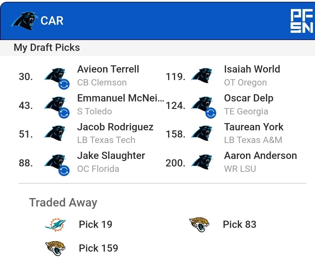 White Chocolate Espresso tweet media