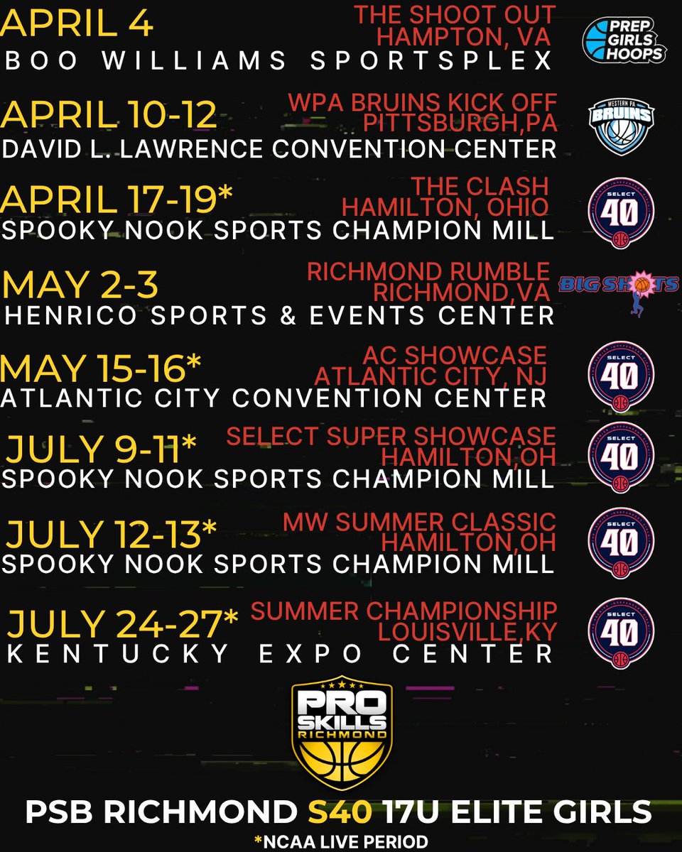 Pro Skills Richmond tweet media