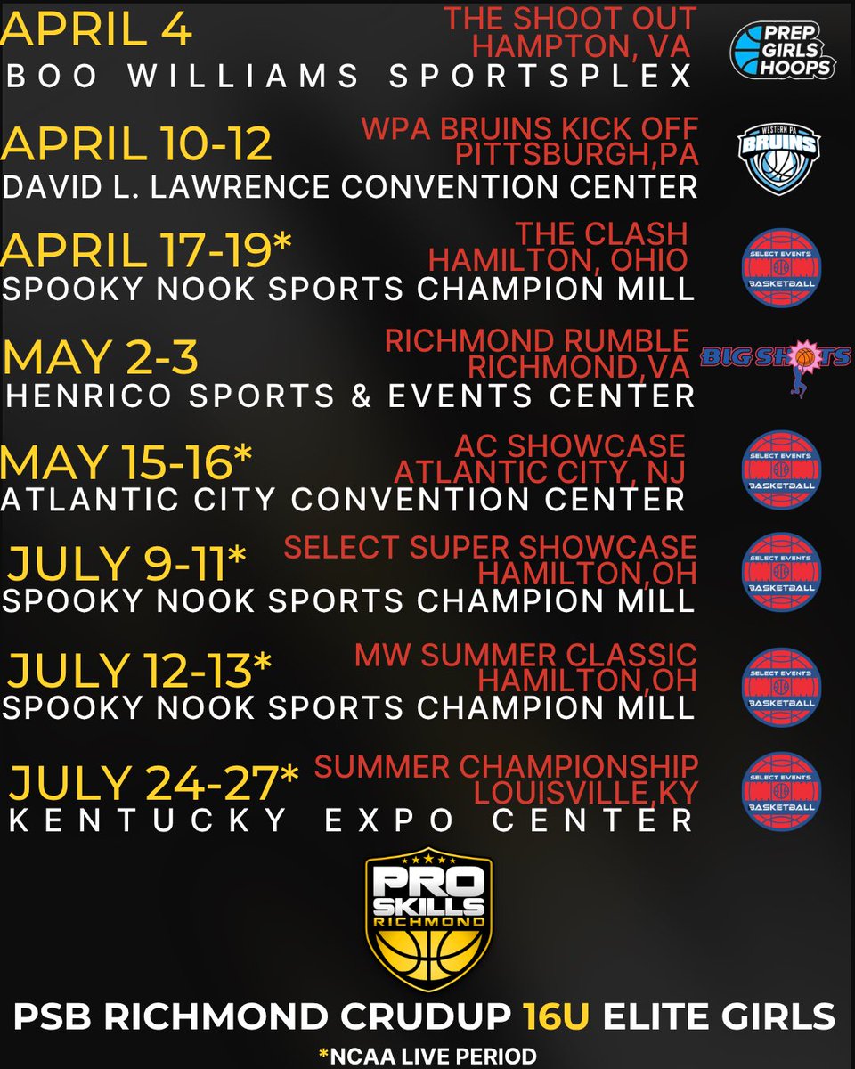 Pro Skills Richmond tweet media