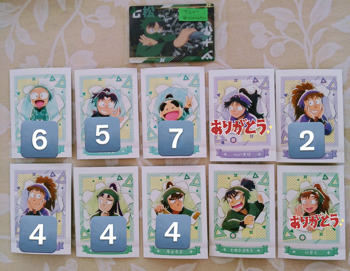 ちえかつ tweet media