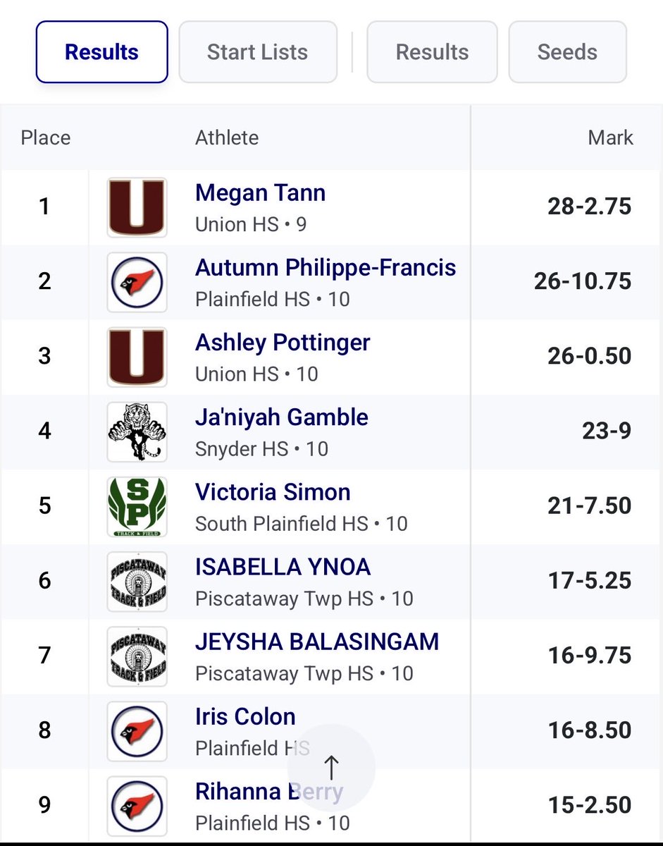 South Plainfield Track & Field tweet media