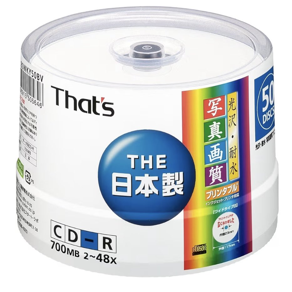 さんぐー tweet media