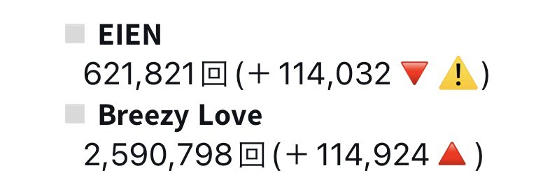 rara_77..2 tweet media