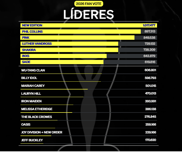 José Antonio 💎💎💎💎💎 tweet media