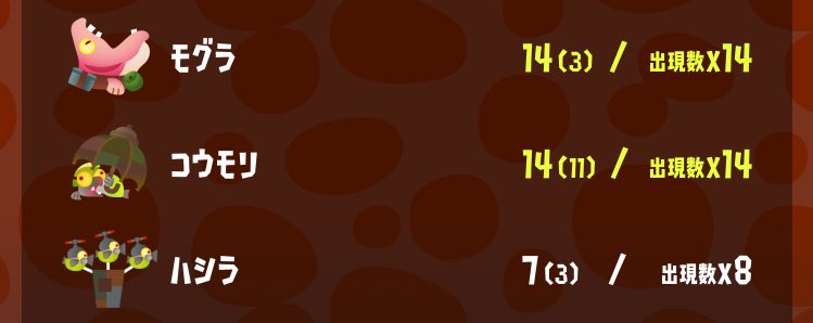 いかまんじゅう(パブロのいぬ) tweet media