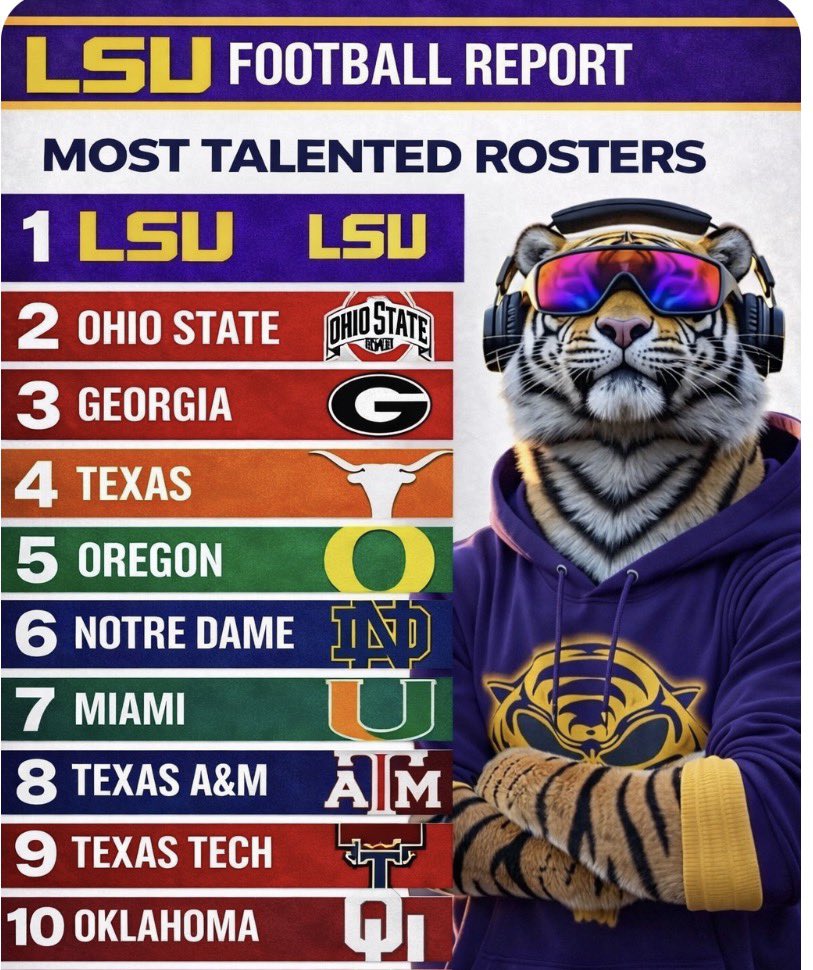 LSU Football Report tweet media