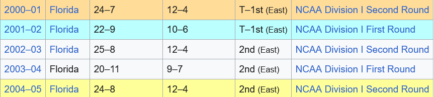 Bob Bobson tweet media