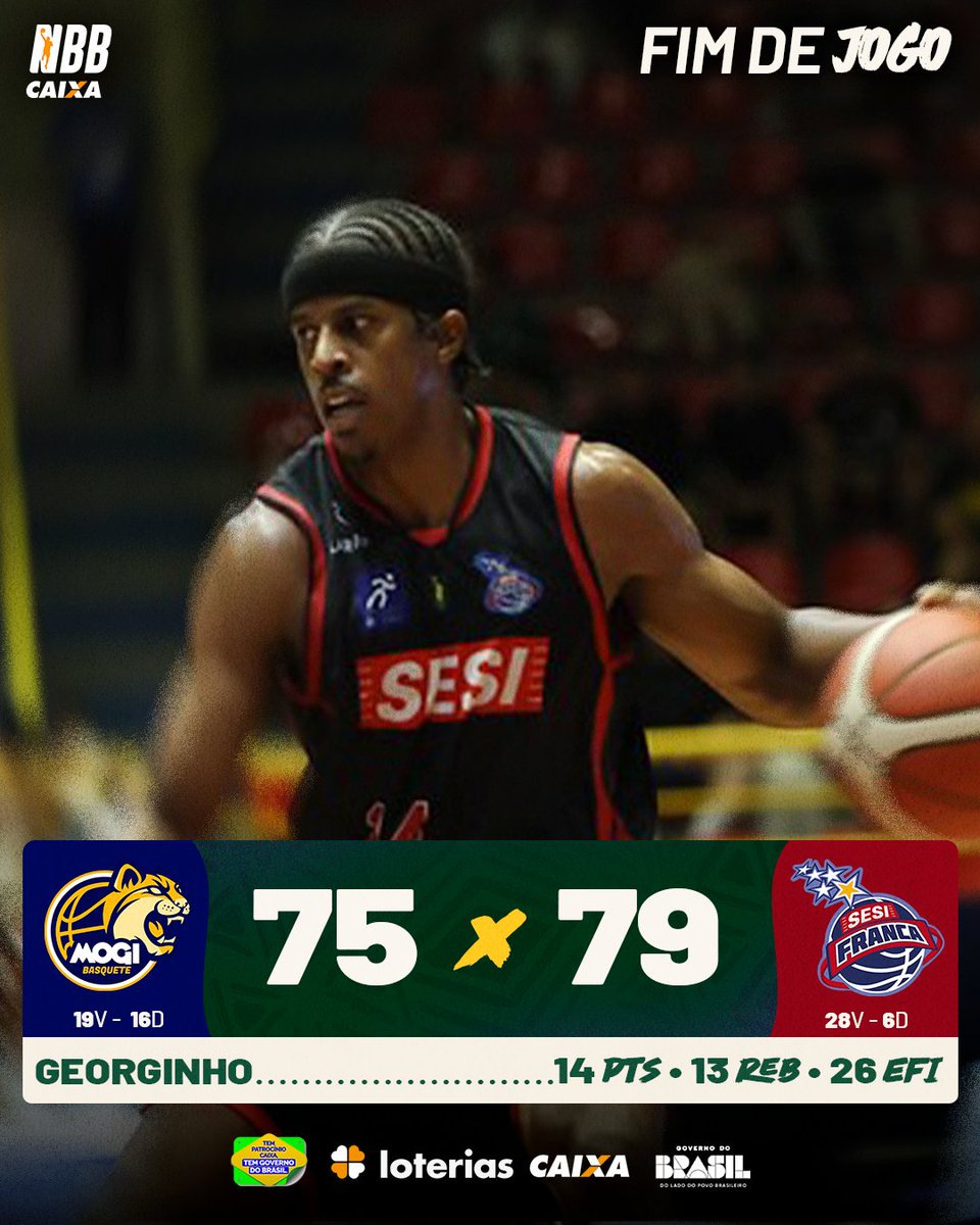 NBB CAIXA tweet media