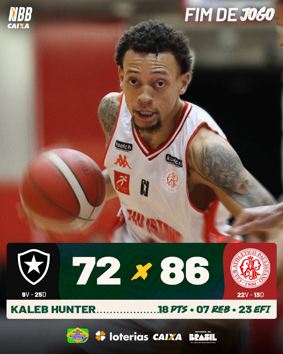 NBB CAIXA tweet media