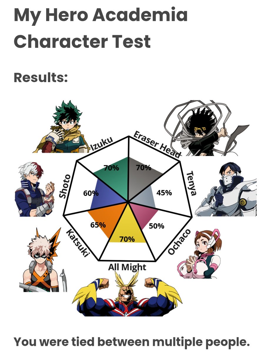 elin ㅡ lovin' katsuki ・゚ tweet media