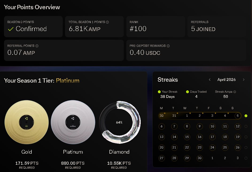 0xnimu 🔱 tweet media