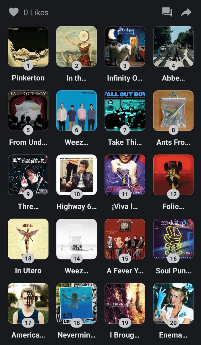 where did the parry go tweet media