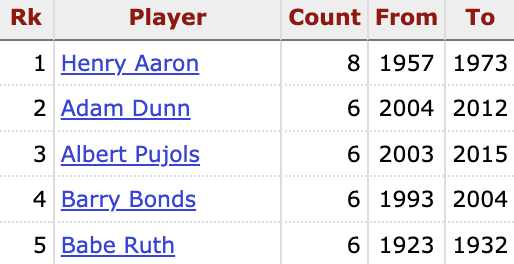 Not Gaetti tweet media