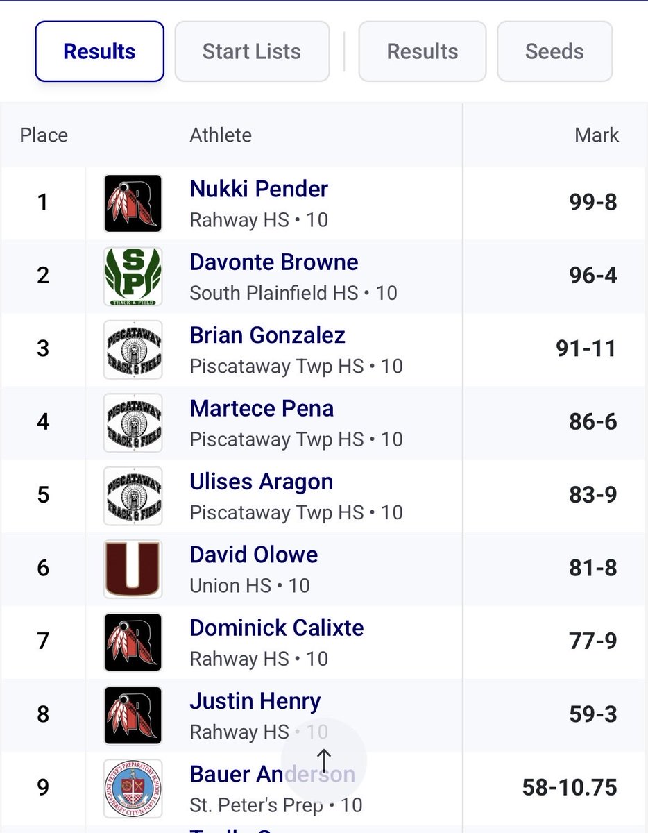 South Plainfield Track & Field tweet media