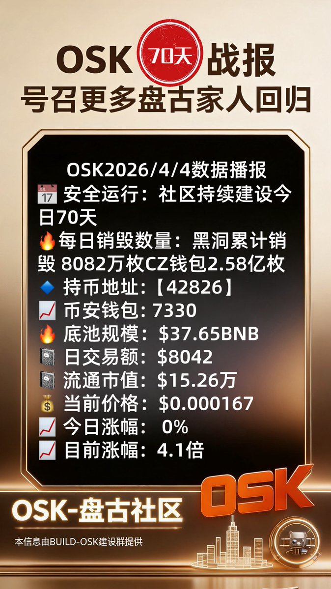 OSK-彬哥 tweet media